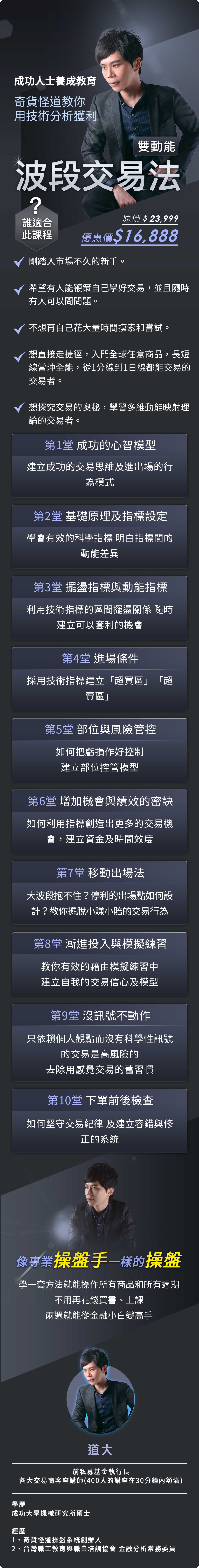 奇貨怪道| 波段交易法