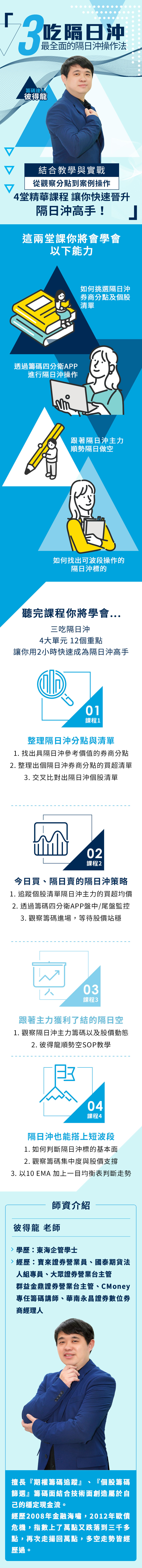 彼得龍| 三吃隔日沖