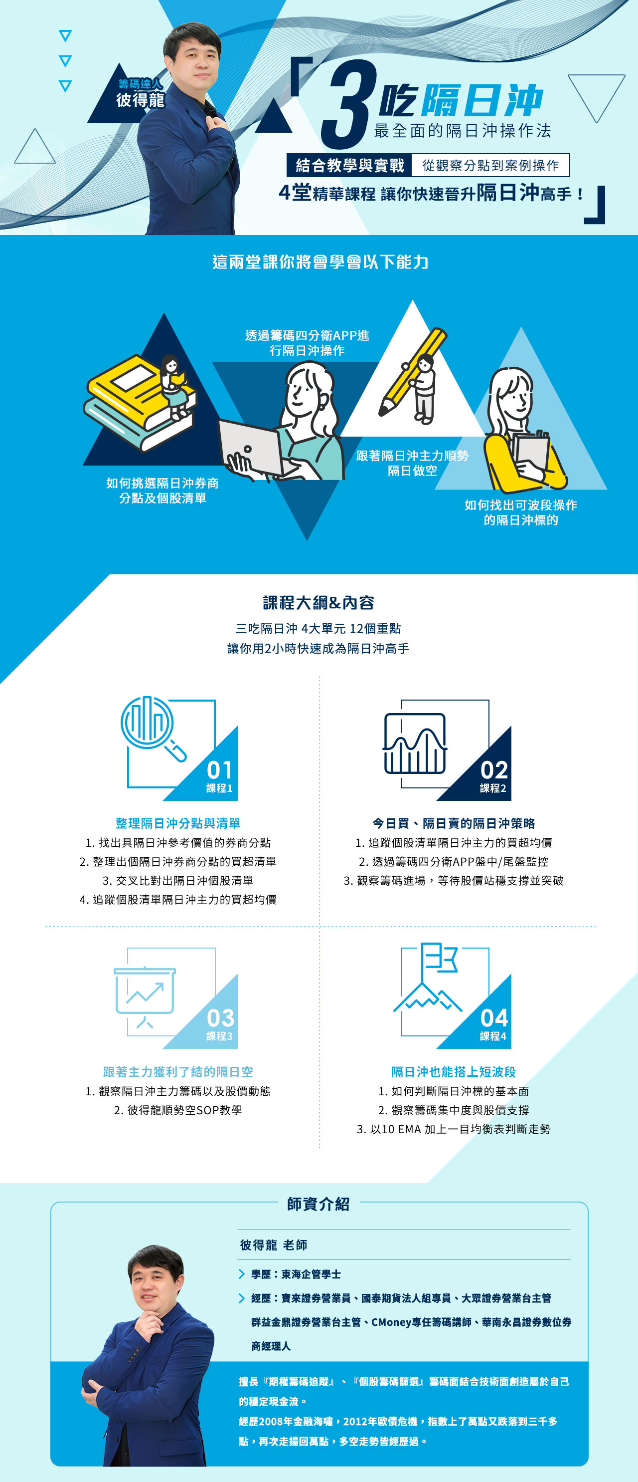 彼得龍| 三吃隔日沖