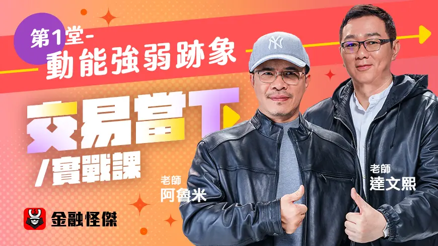 阿魯米  | 交易當下 : 動能強弱跡象